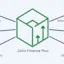 RIBS ZOHO Finance