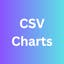 CSV Charts