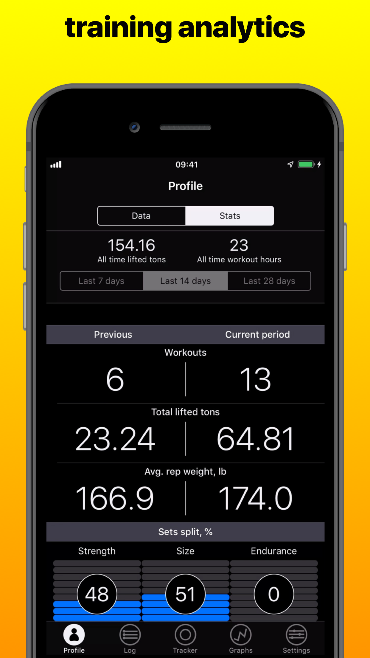ironGAINS: Weight Training Log gallery image