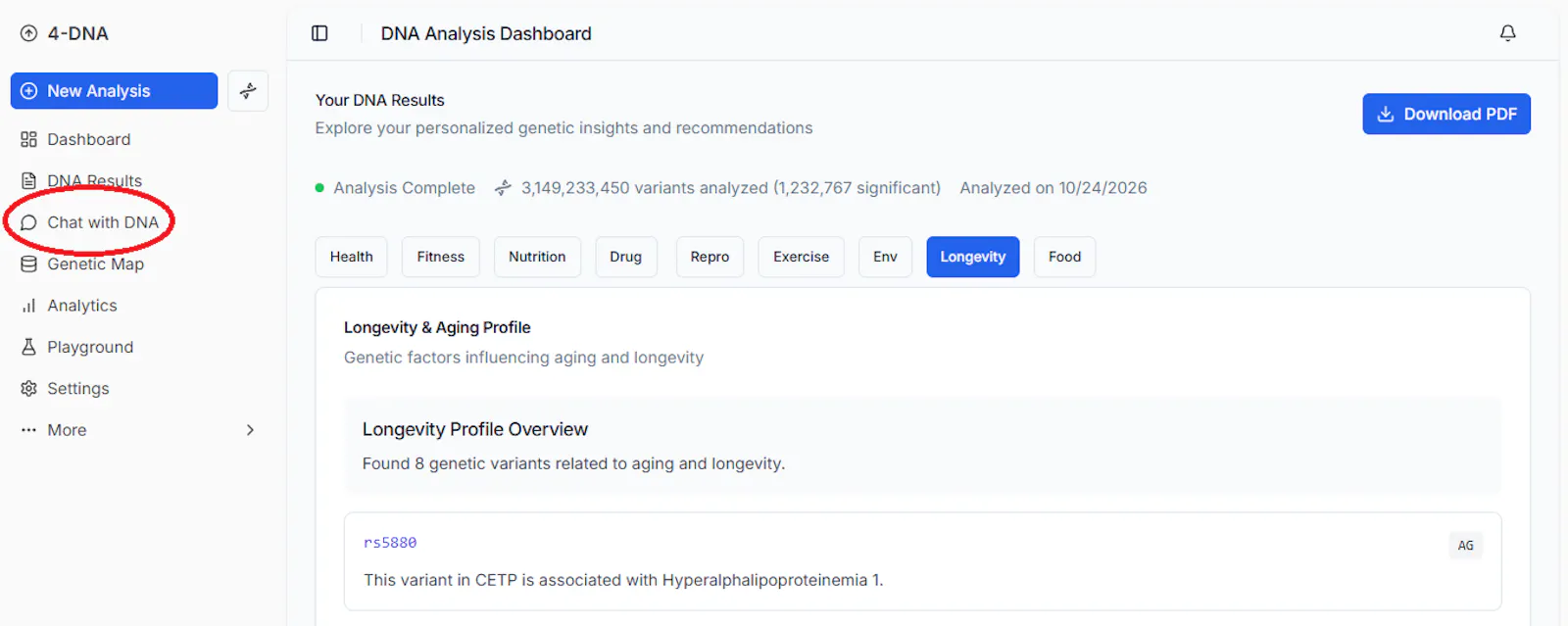 Your DNA is your software talk to it screenshot 3