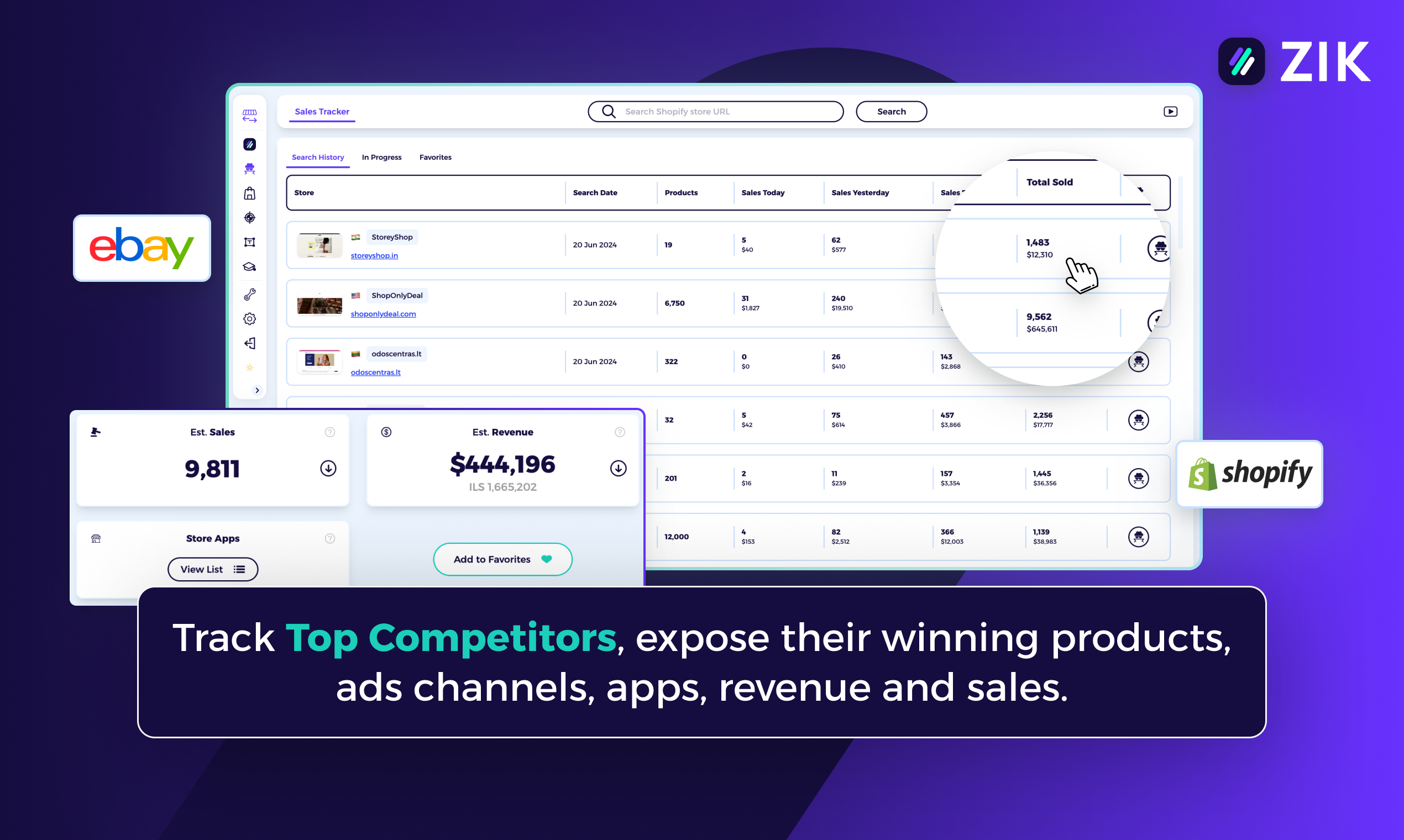 Zik Analytics media 4