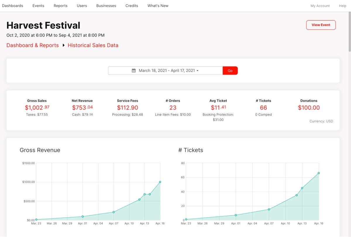 Ticketsauce gallery image