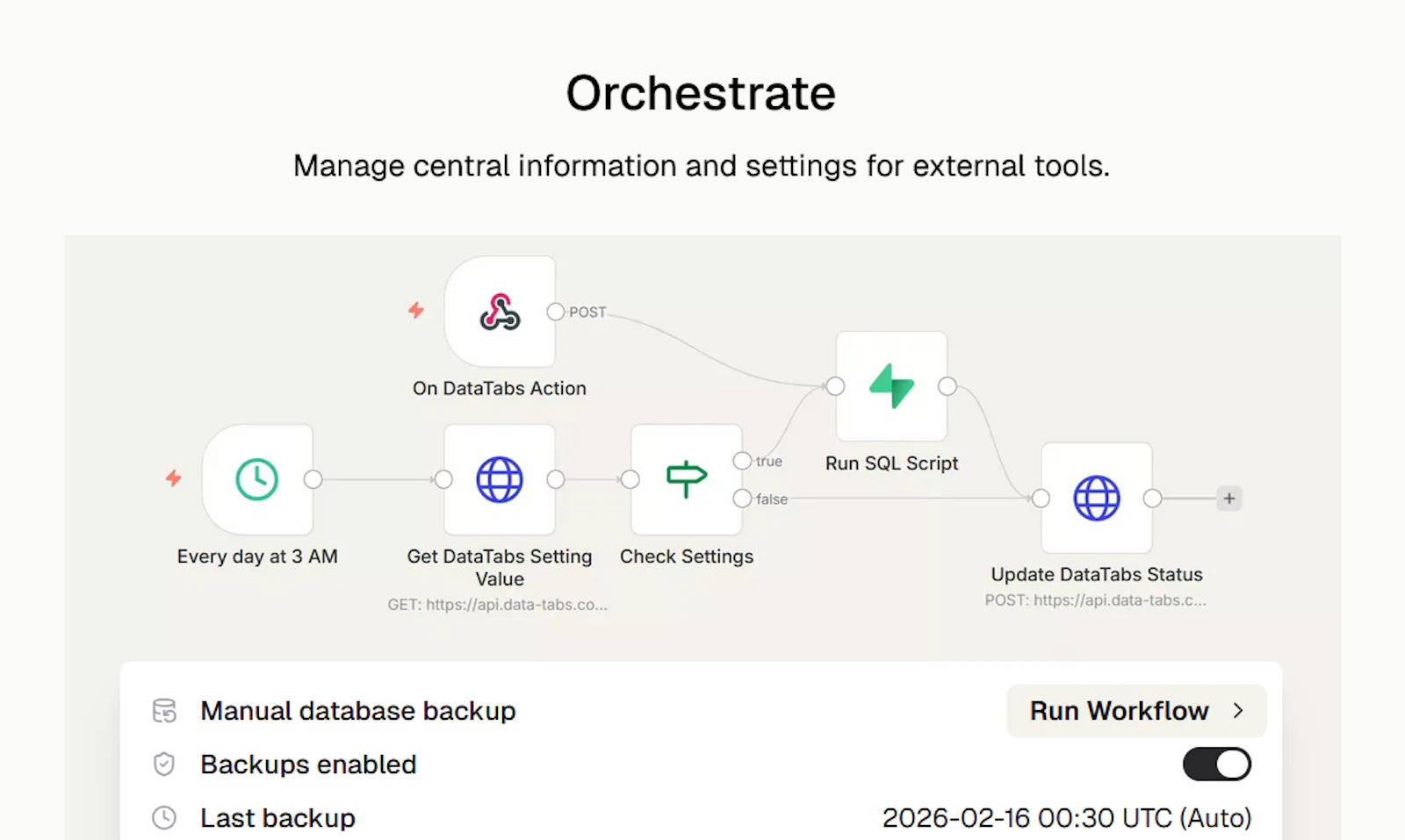 DataTabs screenshot 3