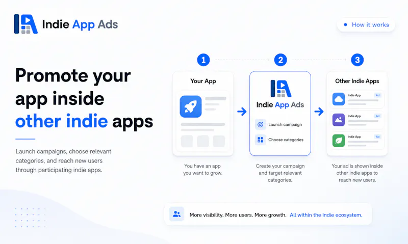 Indie App Ads screenshot 2