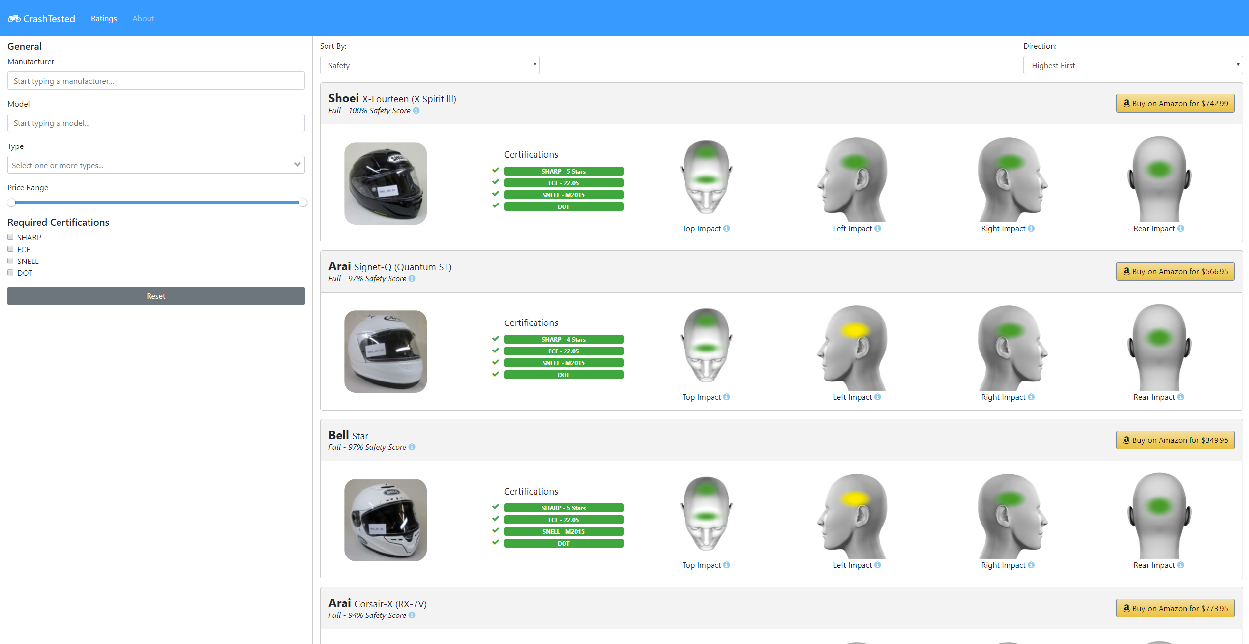 ATGATT gallery image