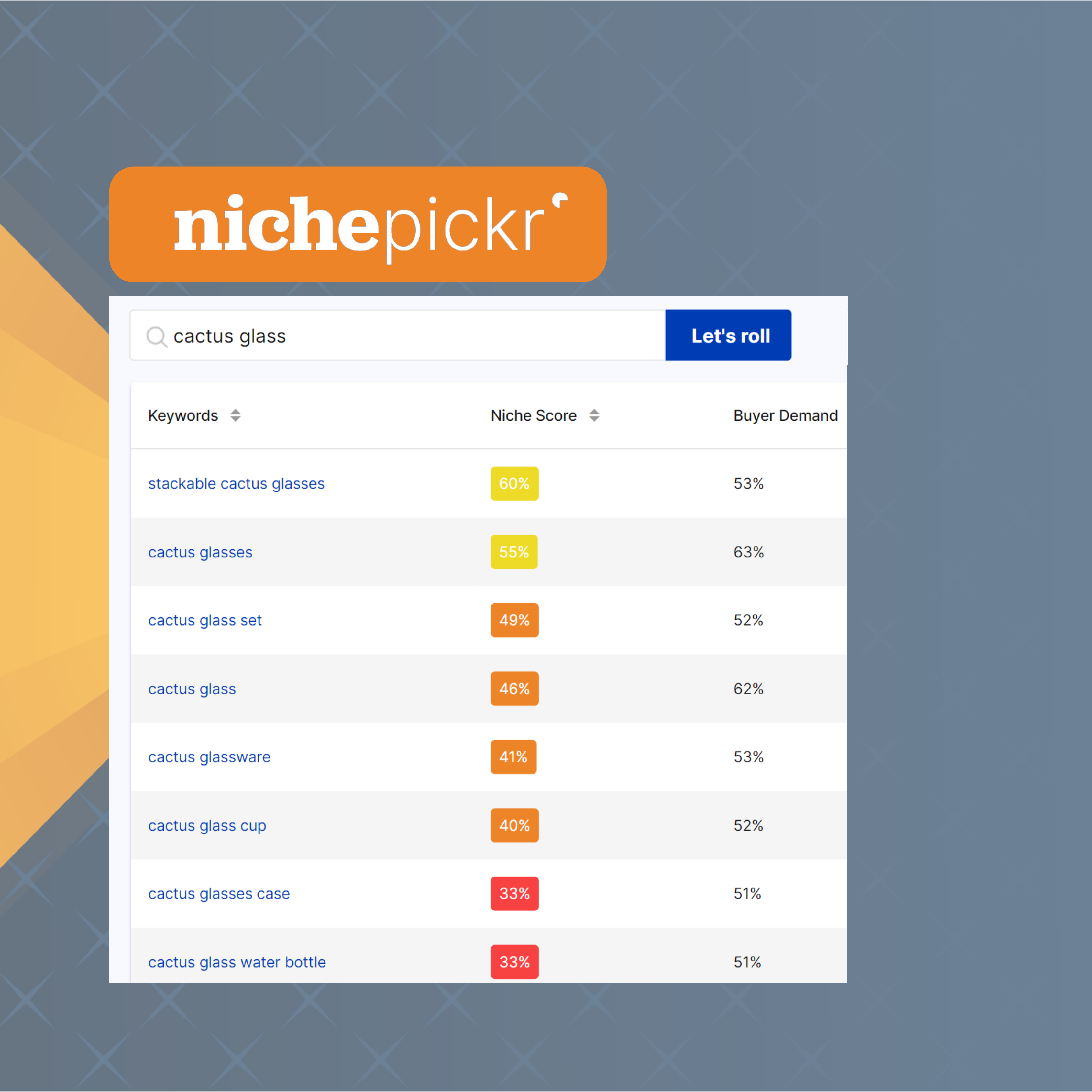 Média e-pickr - nichepickr - Trouvez des produits que les consommateurs aiment vraiment! 2