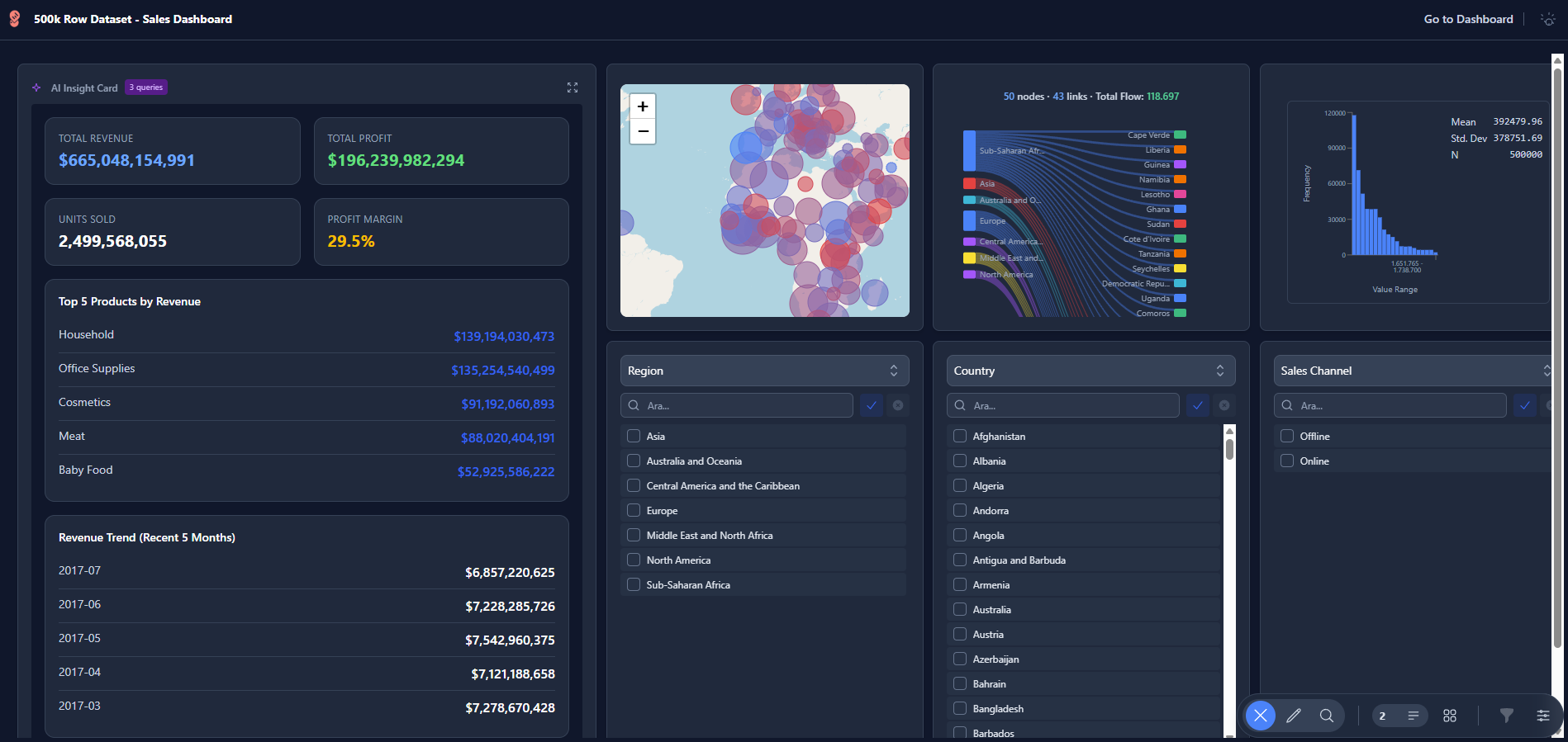 Flownie gallery image