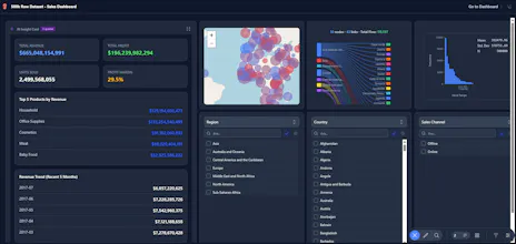 Flownie gallery image