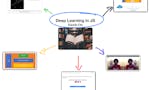 DeepLearning in JS Hands-on image