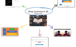 DeepLearning in JS Hands-on media 1