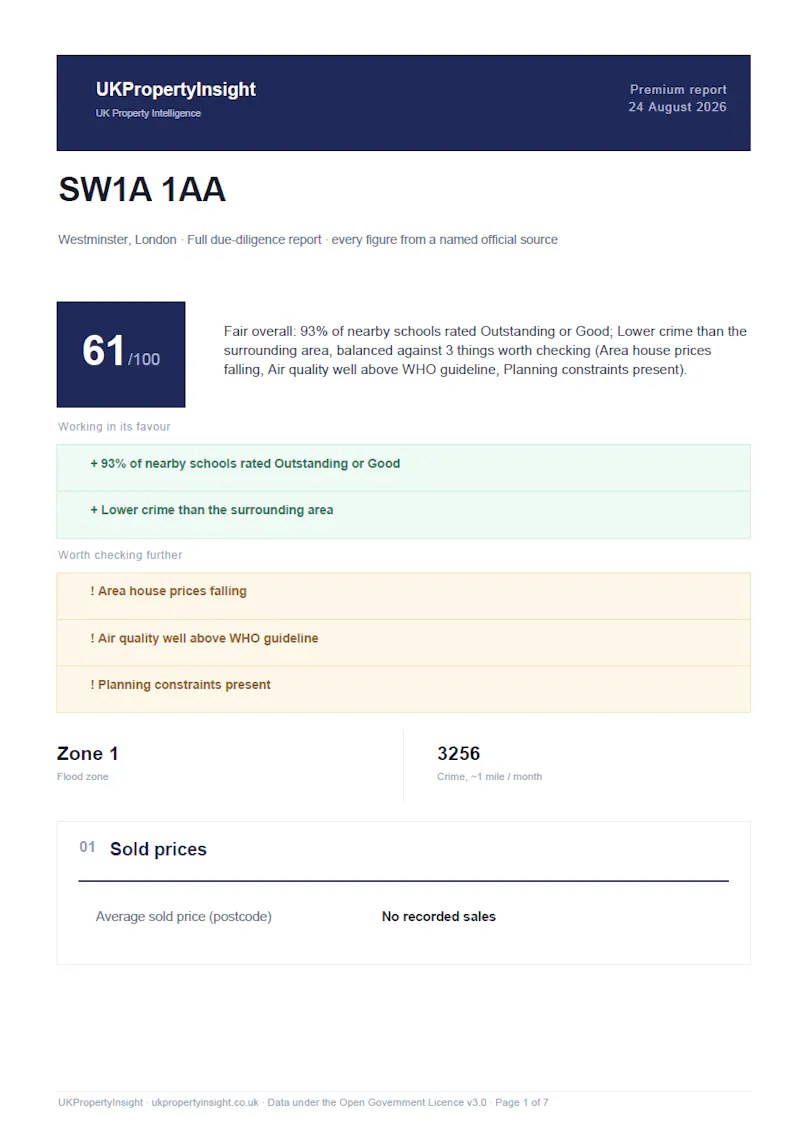 UKPropertyInsight screenshot 2