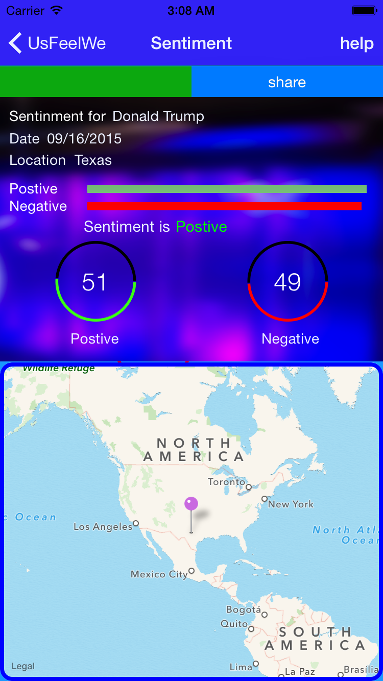 UsFeelWe gallery image