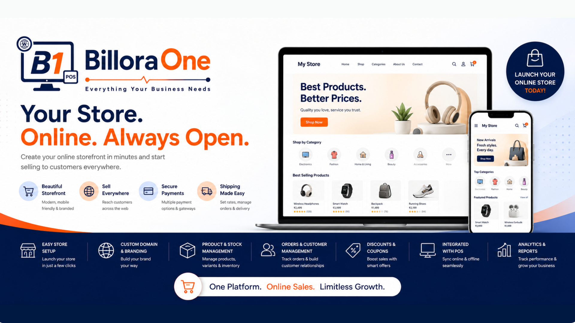 BilloraOne gallery image