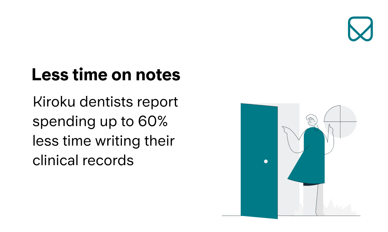 Kiroku gallery image