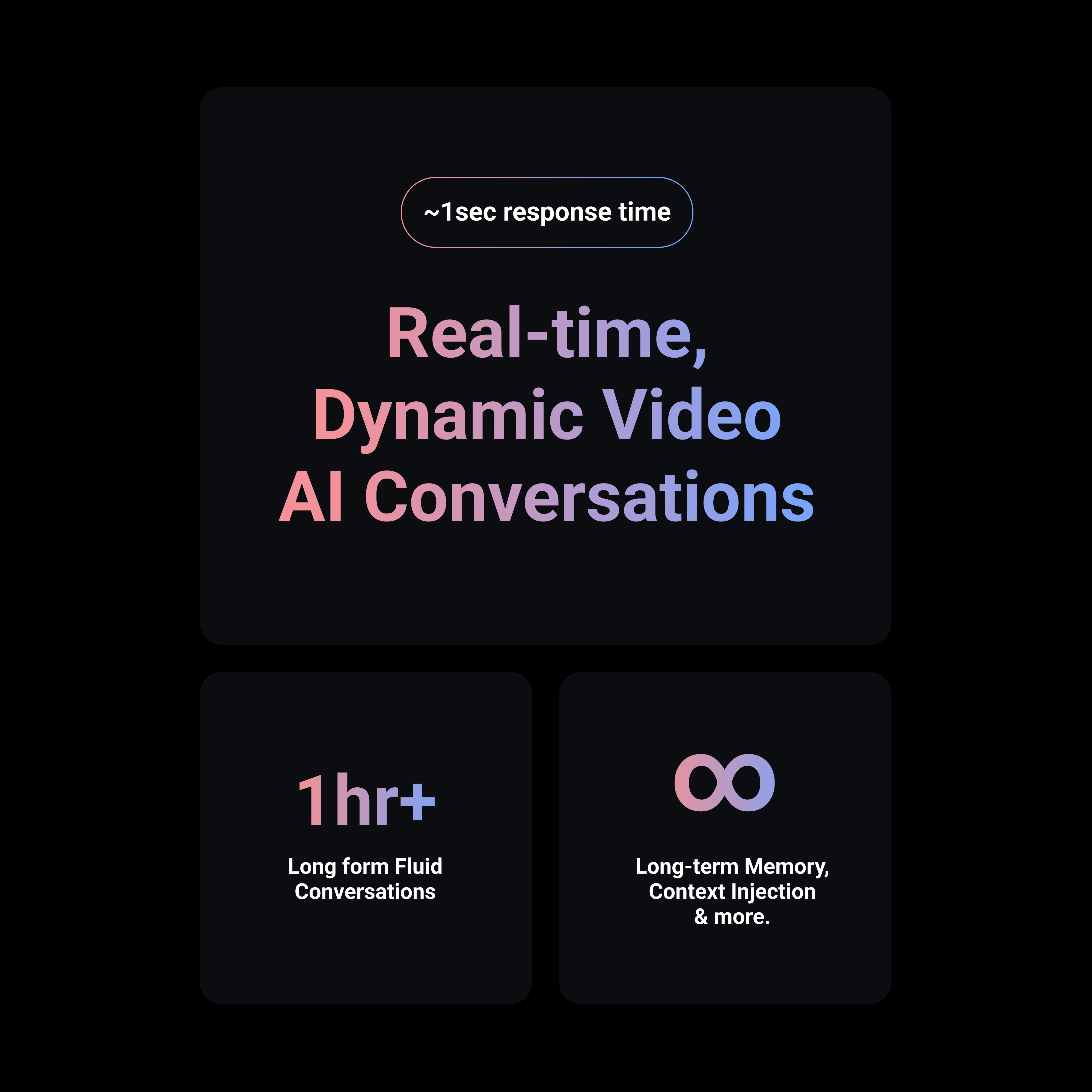 Diarupt AI - Build realtime video-based AI conversations media 2