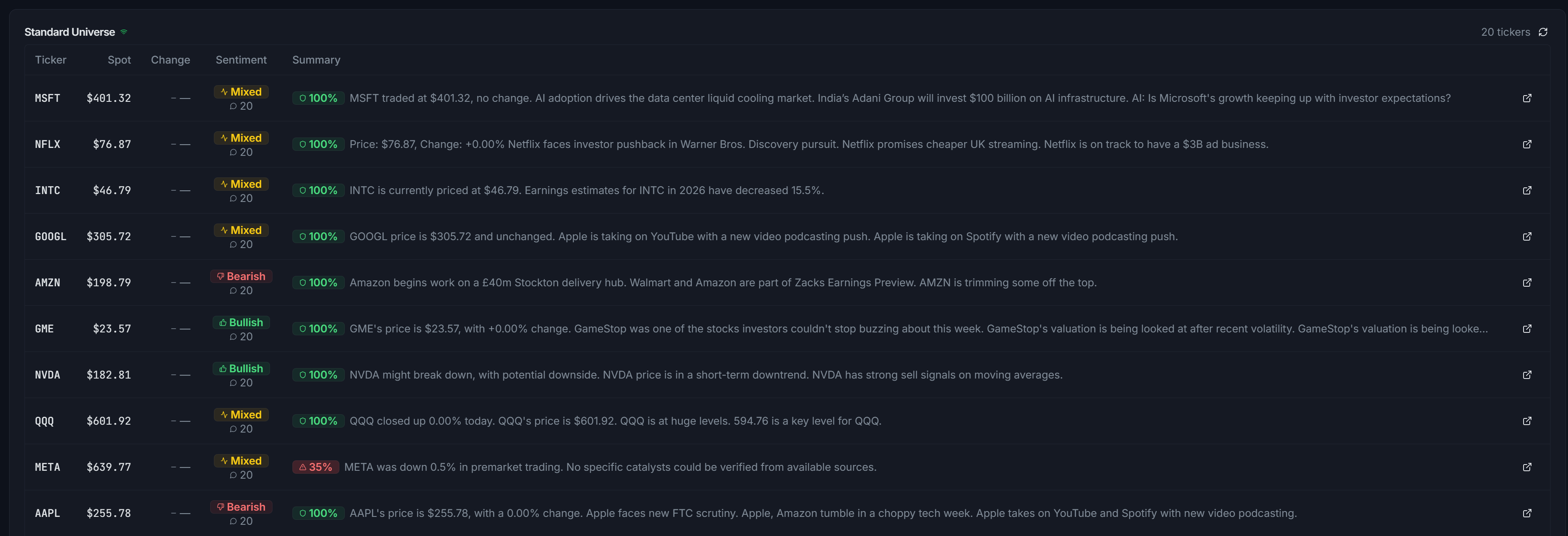 Sensei / GEX / Charts / Options Picks gallery image