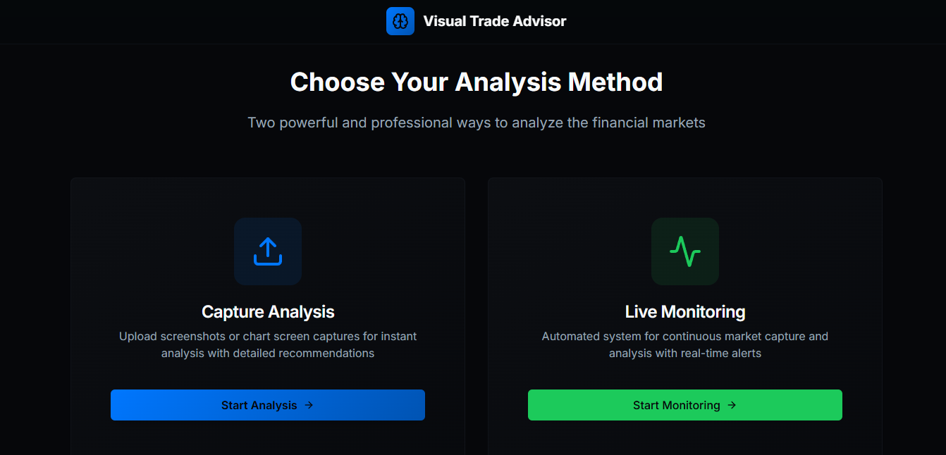 VisualTrader gallery image