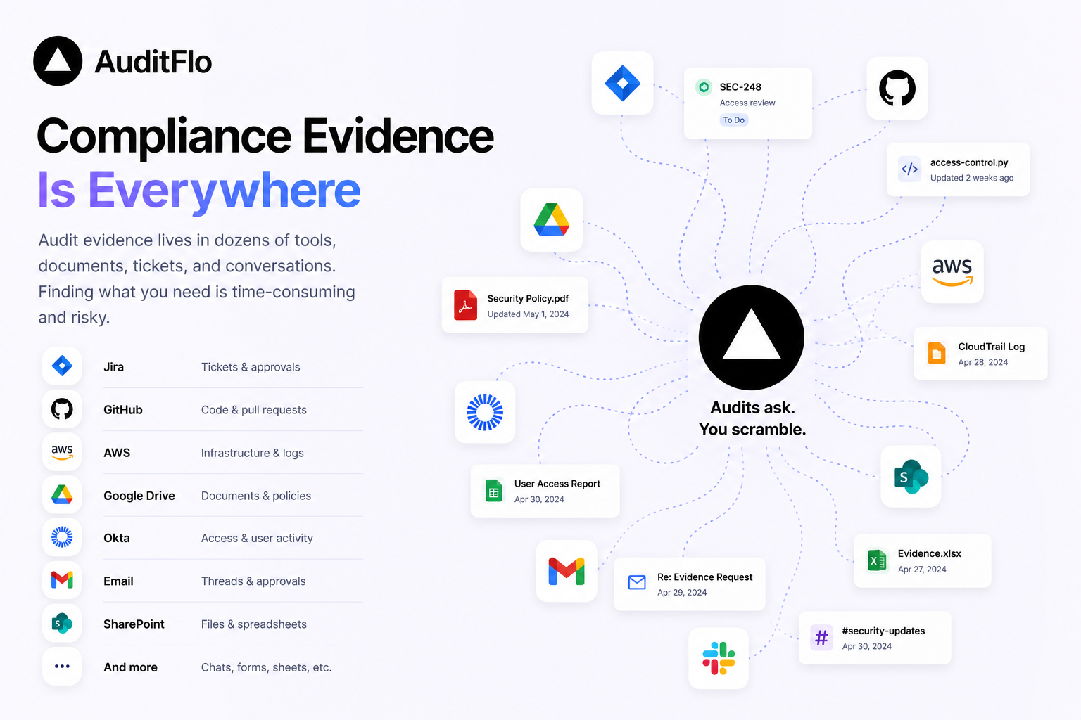 AuditFlo gallery image