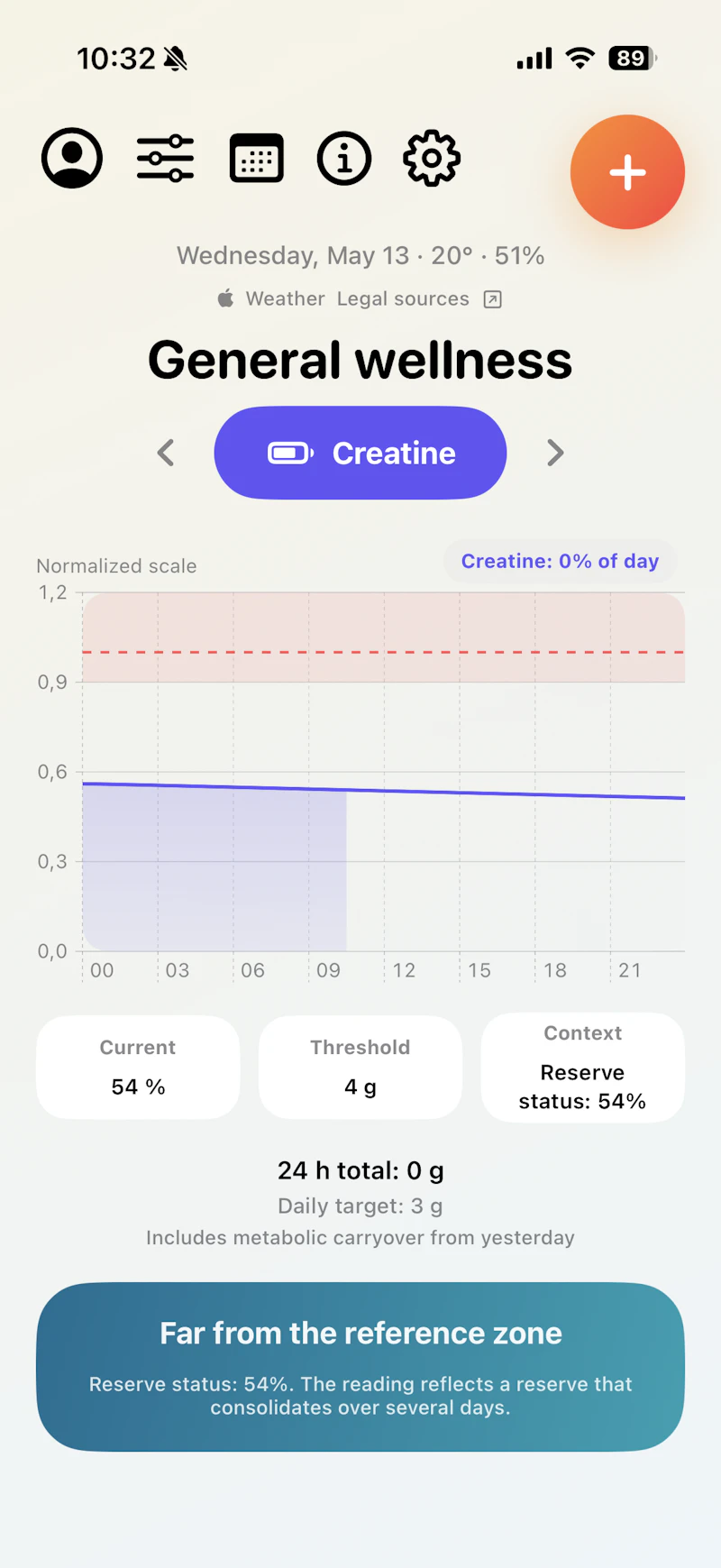 BioDecay screenshot 5