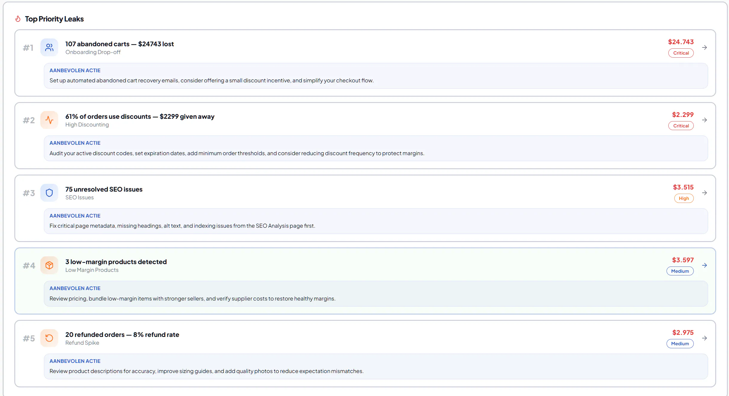 ProfitLeakGuard gallery image