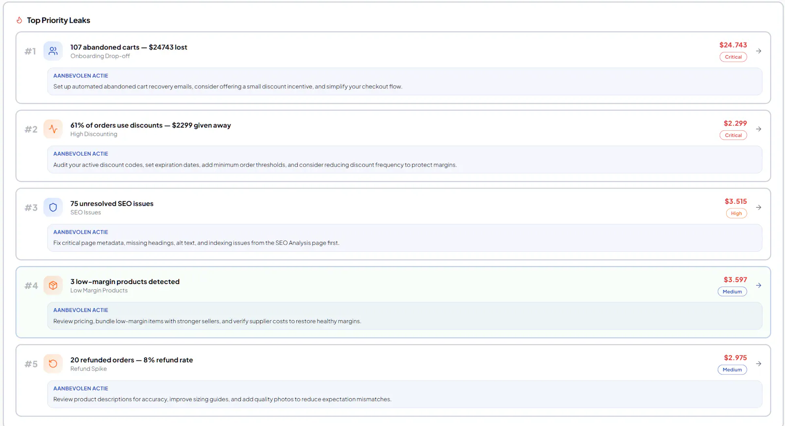 ProfitLeakGuard screenshot 2