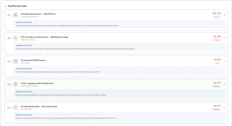 ProfitLeakGuard screenshot 2