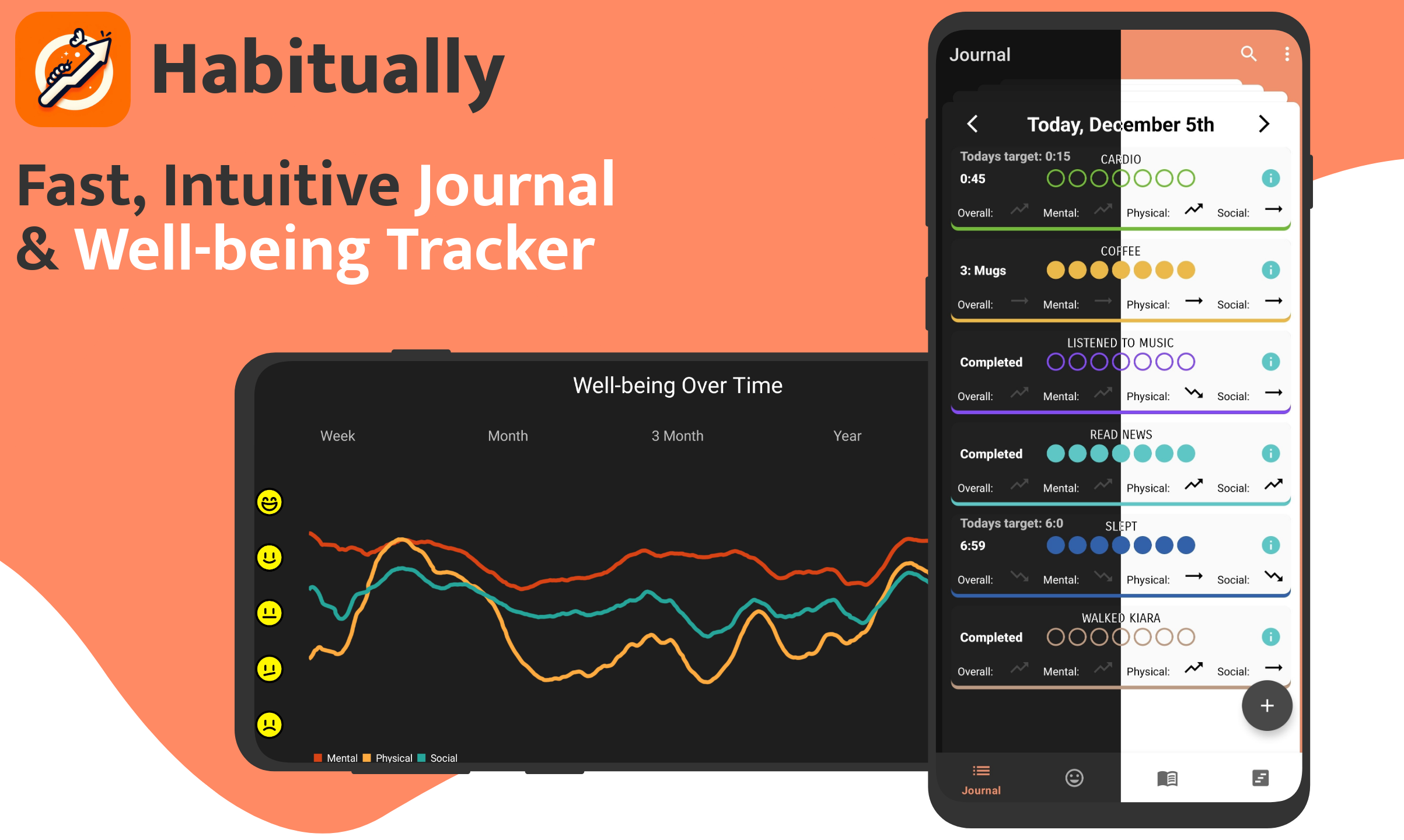 startuptile Habitually 2.0 - Now with Extra SaaS!-Fast intuitive journal & well-being tracker