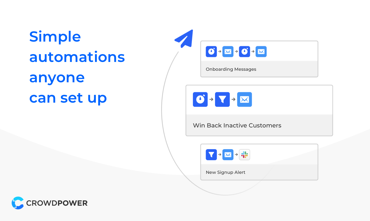 CrowdPower gallery image