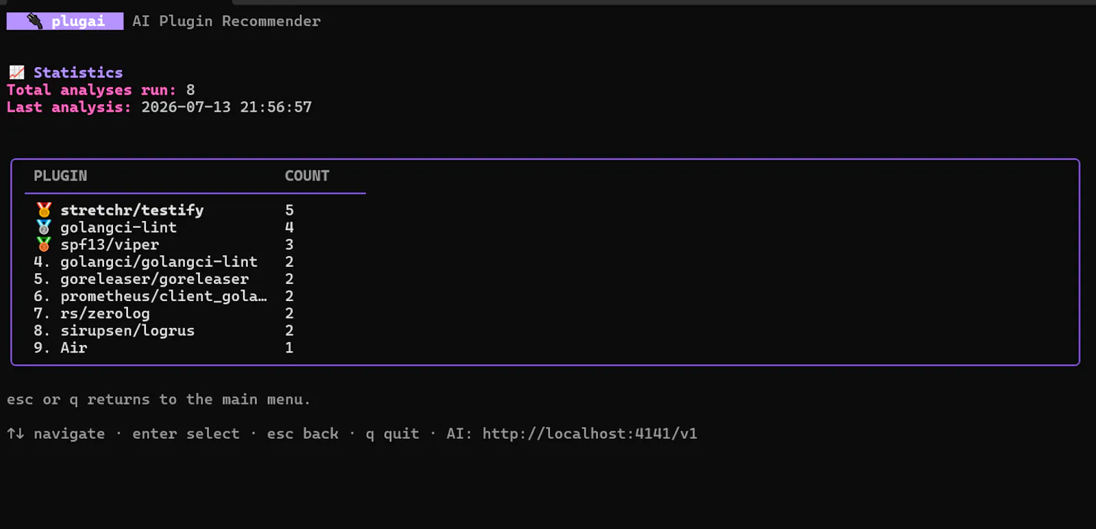 PluagAI screenshot 1