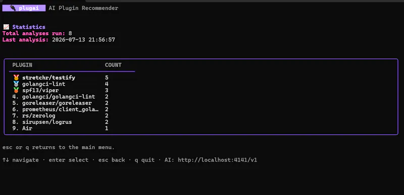 PluagAI screenshot 1