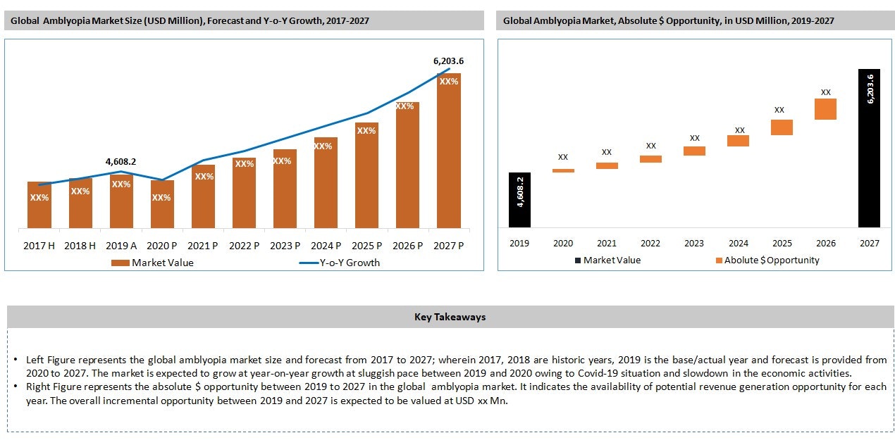 Expansive Cement Market