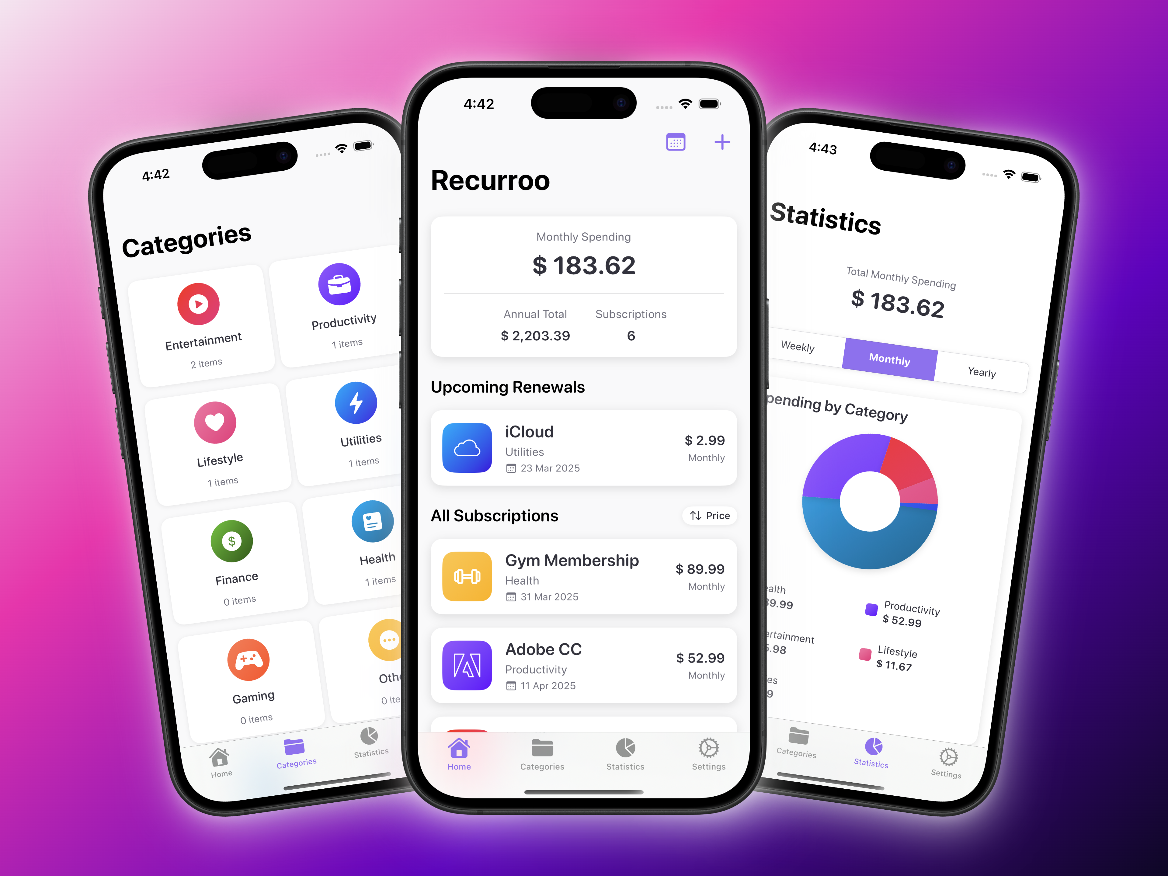 Recurroo gallery image