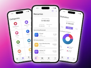 Recurroo gallery image