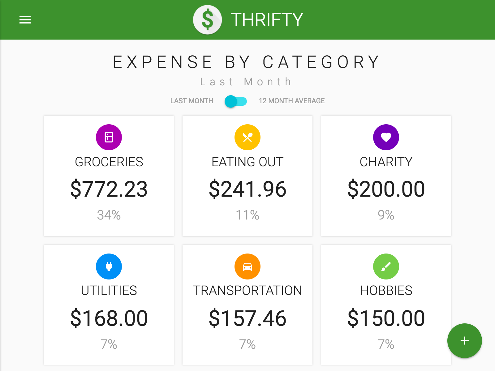 Thrifty gallery image