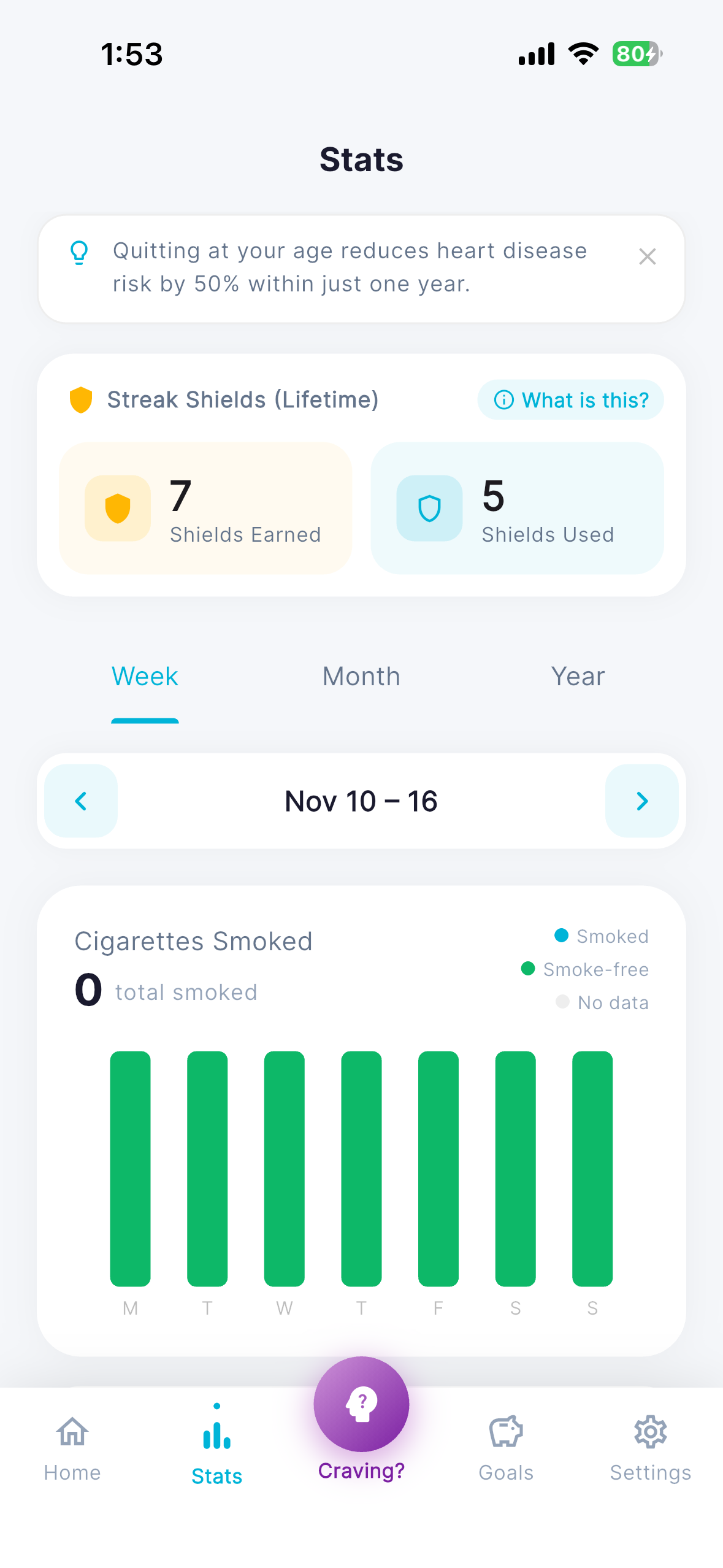 No Smoke: Quit Smoking Today gallery image