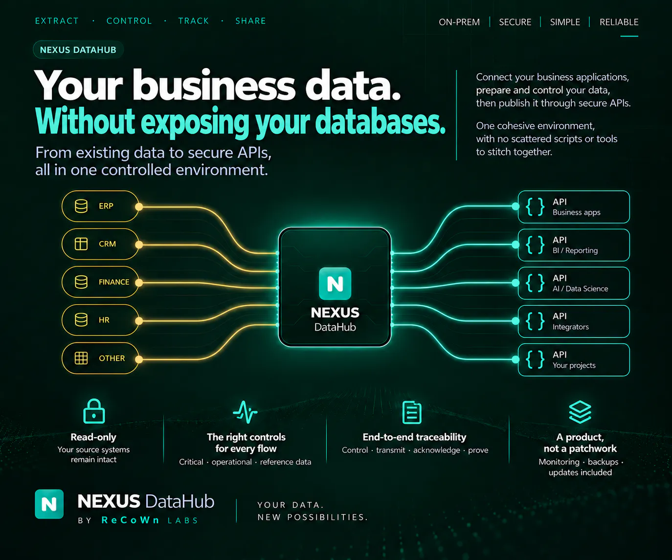 Nexus DataHub gallery image
