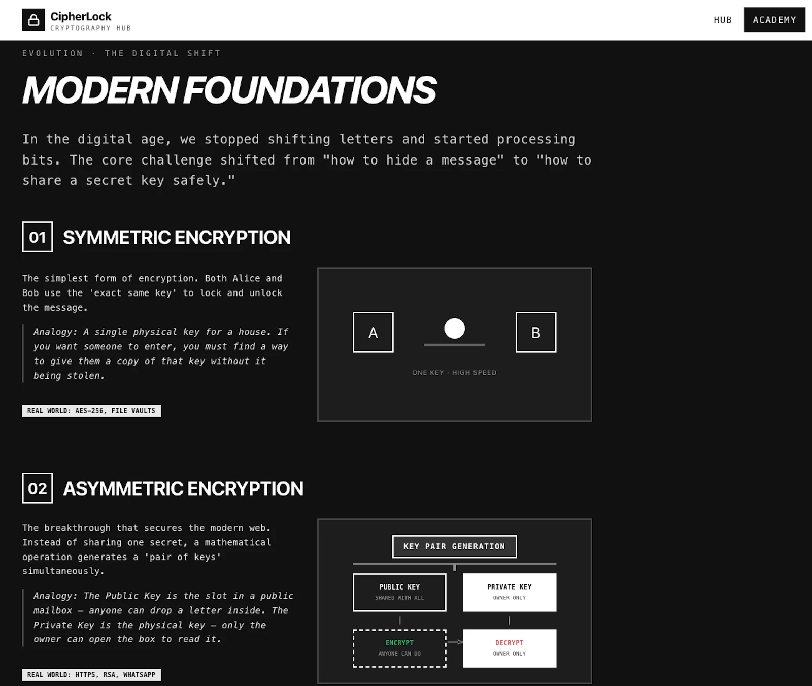 CipherLock screenshot 6