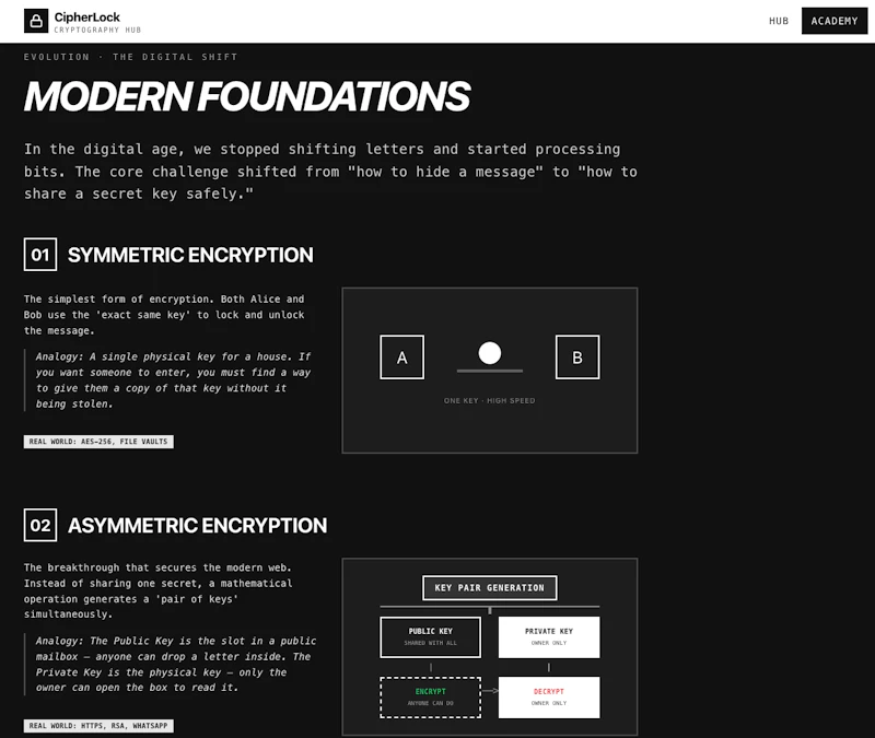 CipherLock screenshot 6