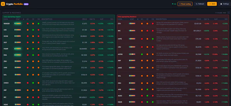 AiTraderView screenshot 15
