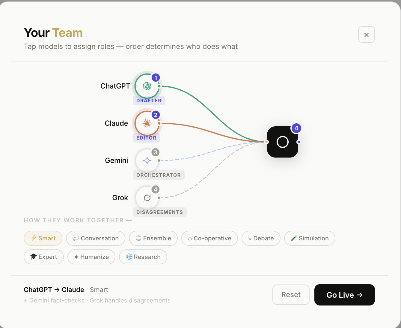 MultipleChat  gallery image