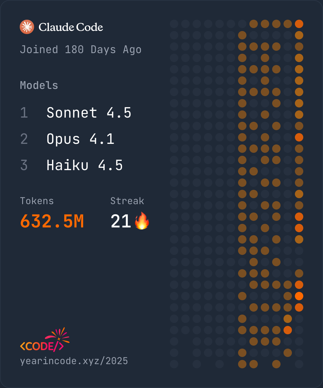 Year in Code - Screenshot 4 showing product features and functionality