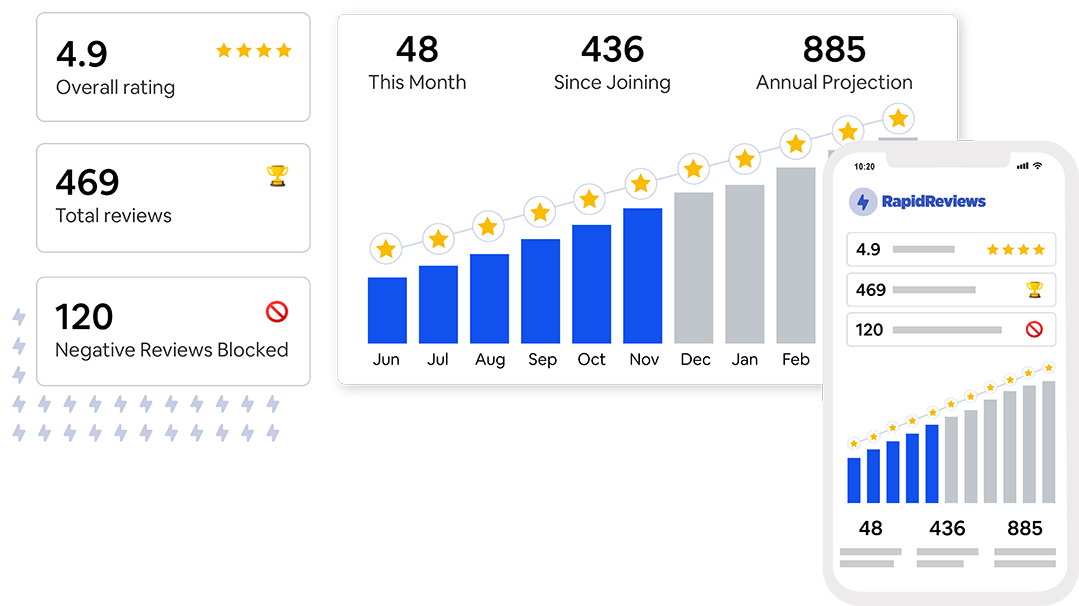 Amazeful gallery image