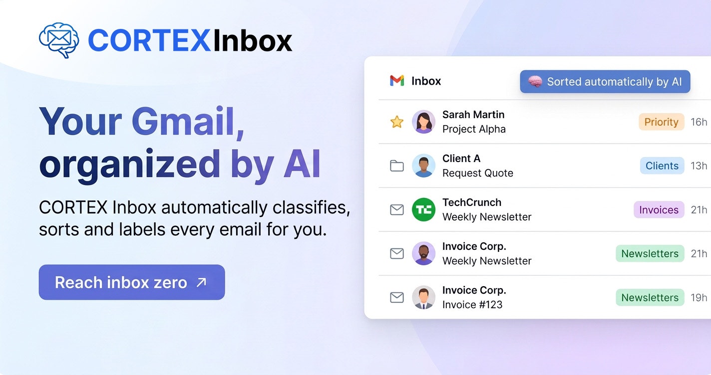 CORTEX Inbox gallery image