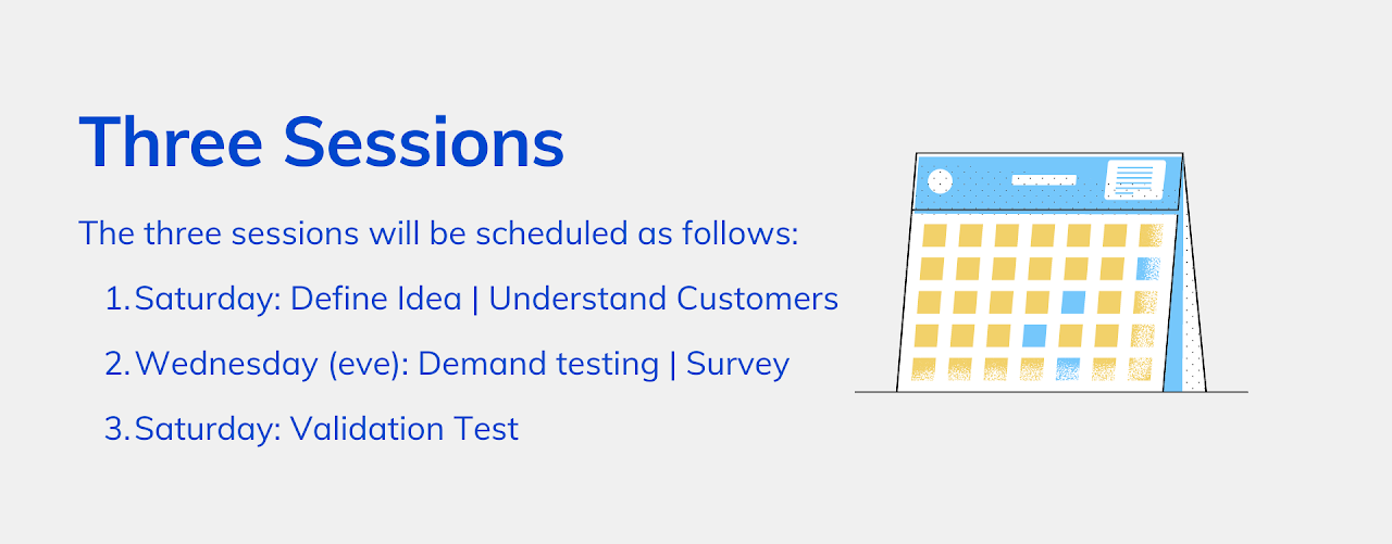 Idea Validation Bootcamp gallery image