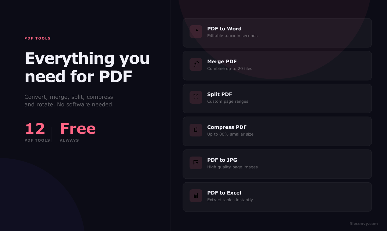 FileConvy — 40+ free tools, no signup gallery image
