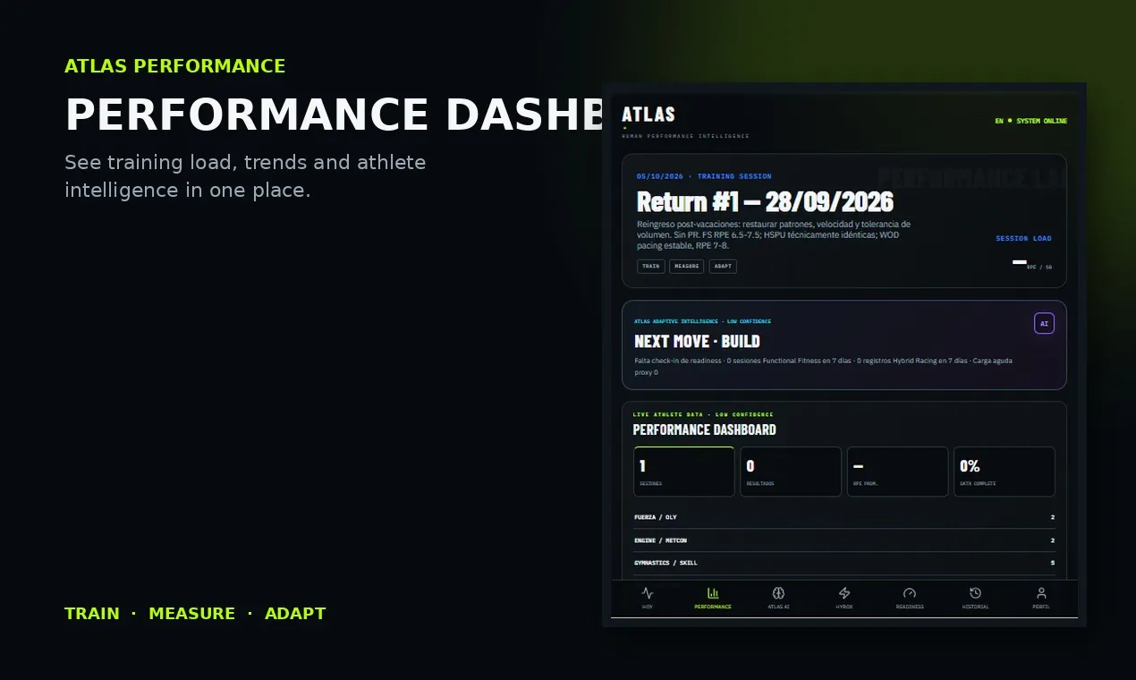 ATLAS Performance gallery image