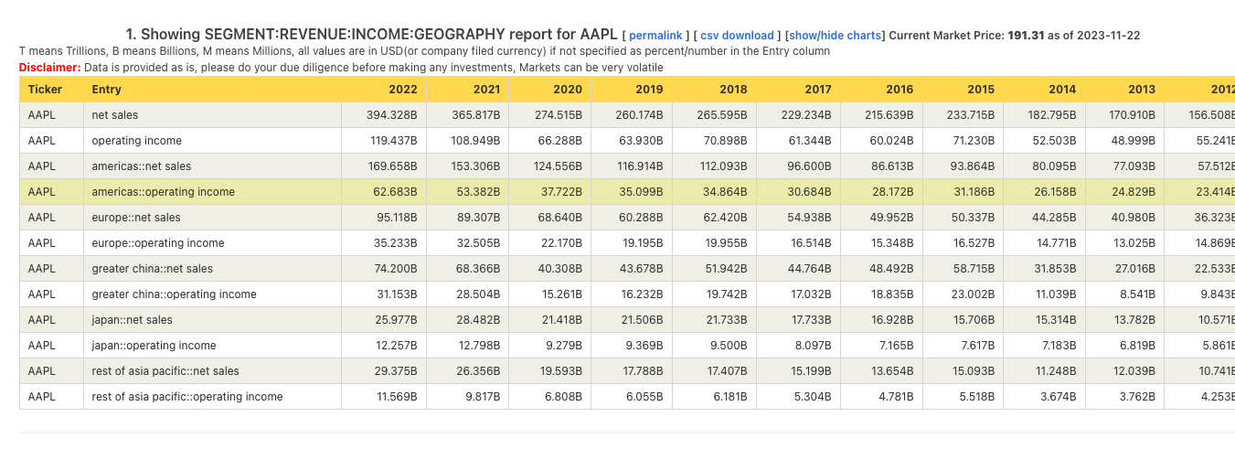 Sec Diver gallery image