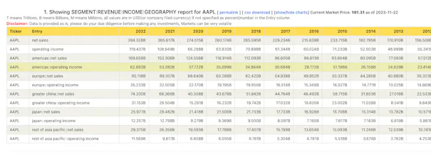 Sec Diver gallery image