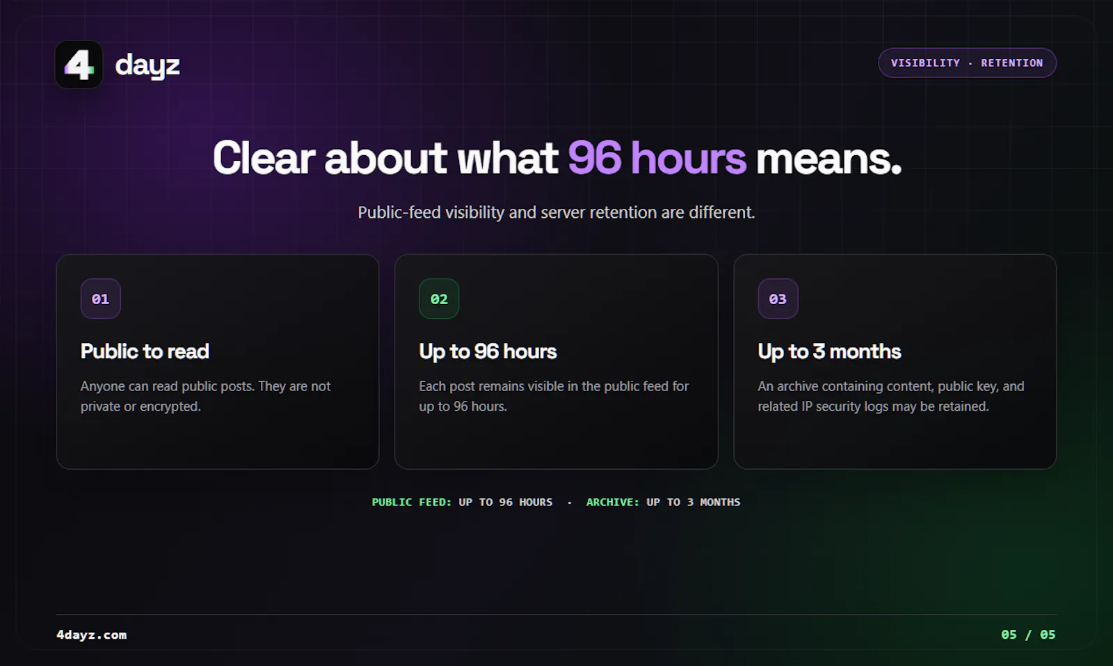 4dayz screenshot 5