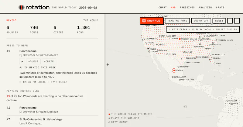 rotation screenshot 5